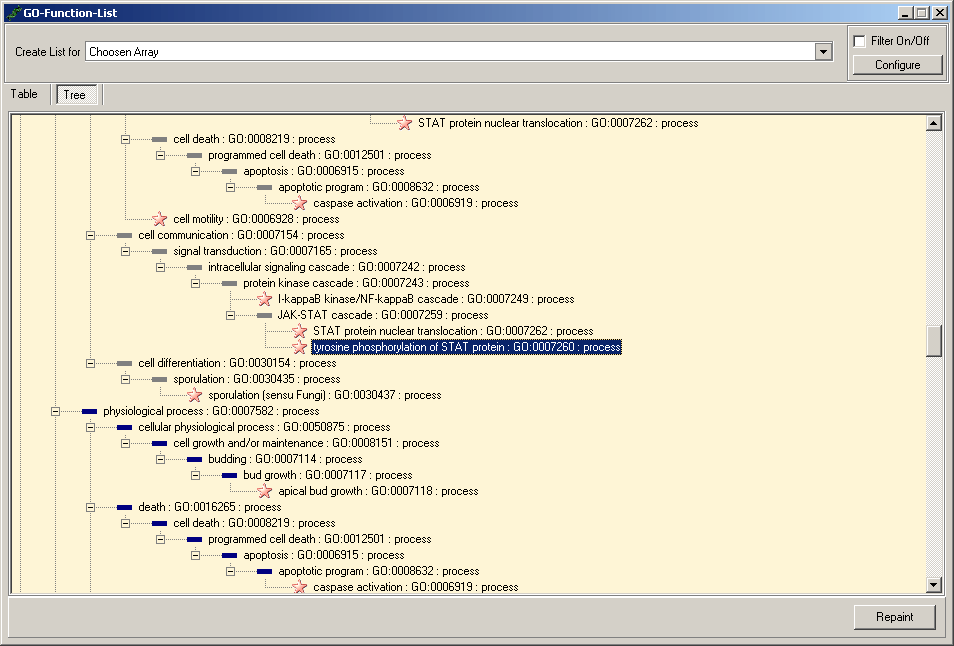 Go - Gene Ontology Array Listing