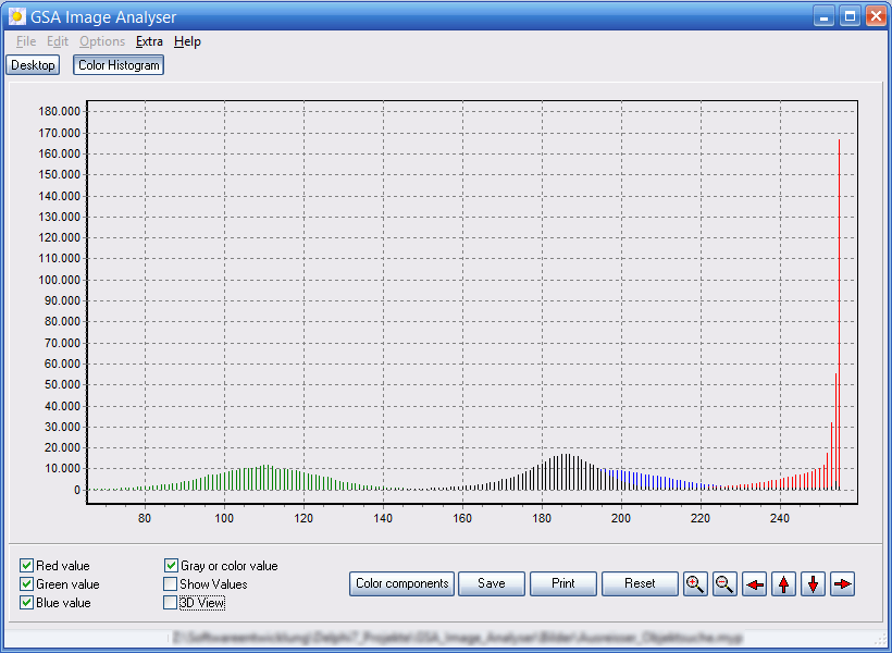 Color Histogram