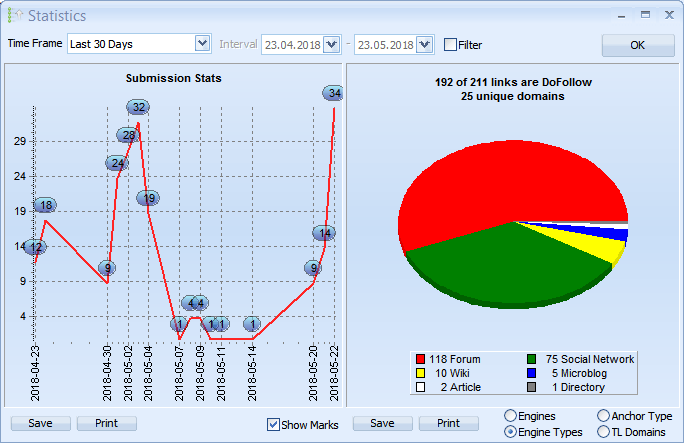 GSA SER VPS unlimited bandwidth